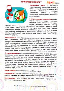 Хронический колит